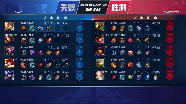 为应对这些